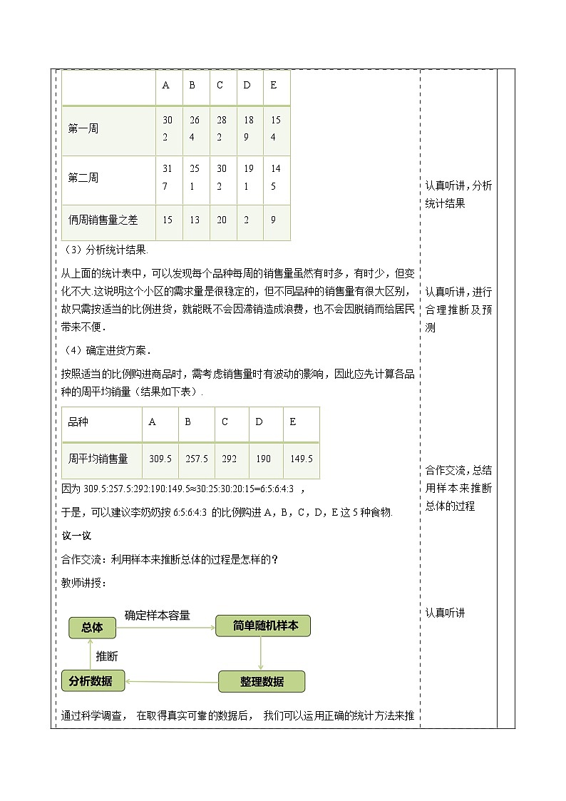 5.2统计的简单应用(2)第3页