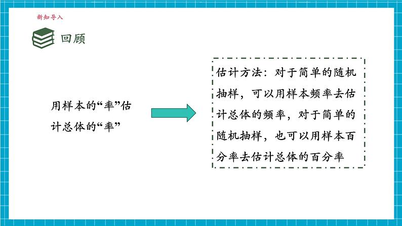 5.2统计的简单应用(2)第4页