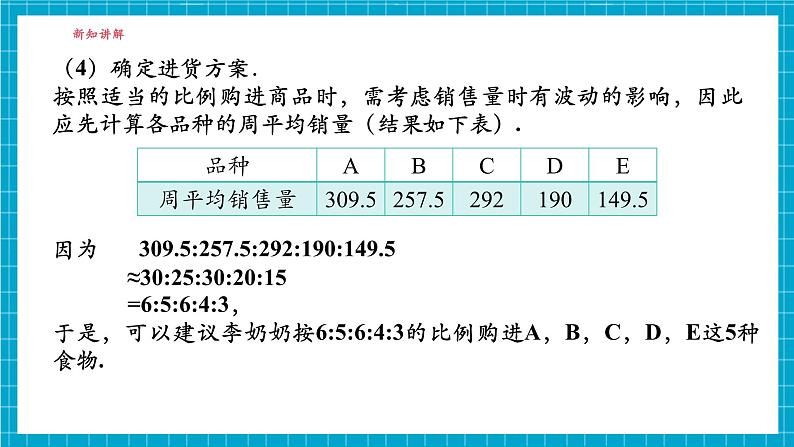 5.2统计的简单应用(2)第8页