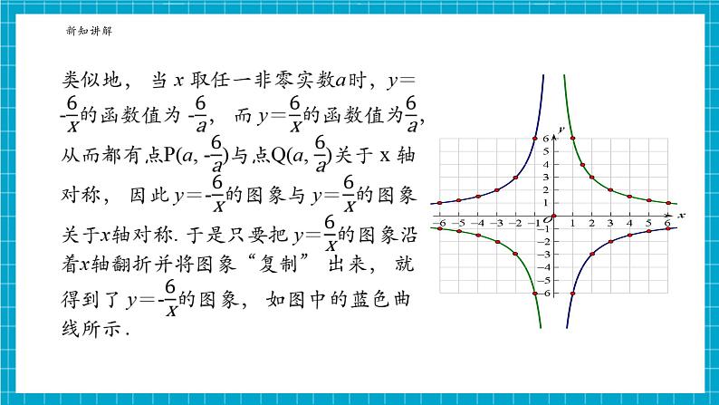 1.2.2反比例函数的图象与性质第8页