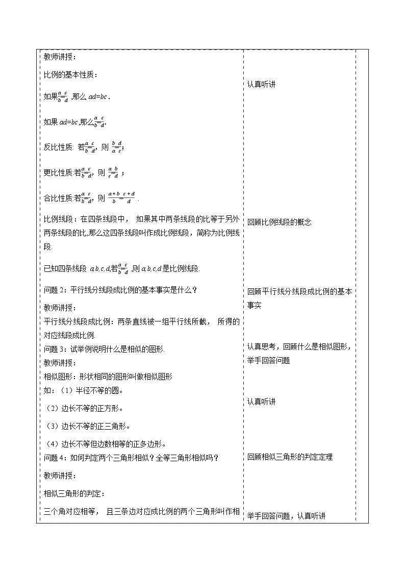 小结与复习第2页