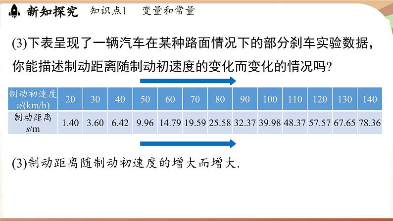 6.1 现实中的变量(课件)2024—2025学年北师大版(2024)数学七年级下册第6页