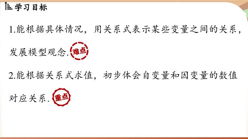 6.3 用关系式表示变量之间的关系(课件)2024—2025学年北师大版(2024)数学七年级下册第2页