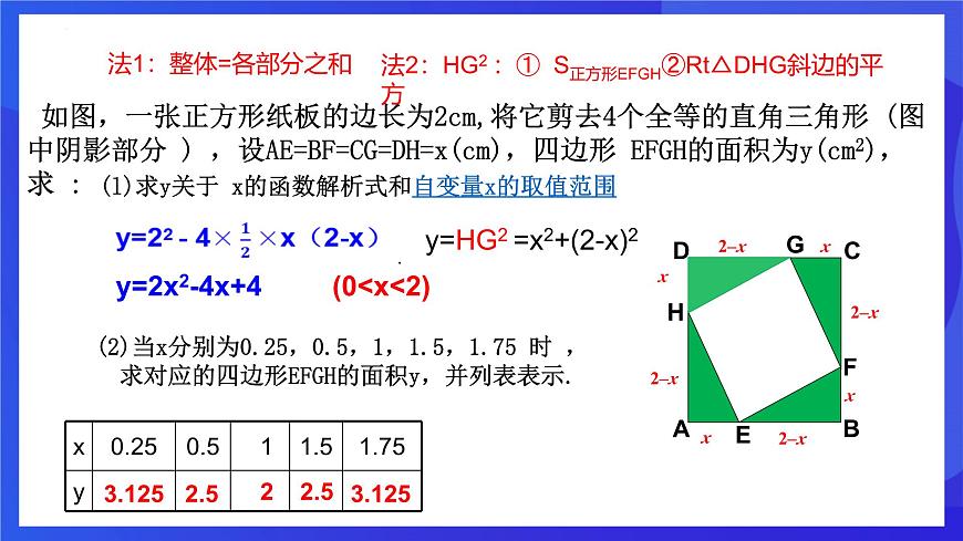 浙教版數(shù)學(xué)九年級上冊1.1《 二次函數(shù)》 課件第6頁