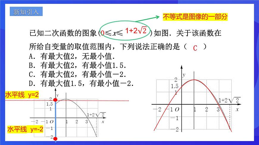 浙教版數(shù)學(xué)九年級上冊1.4.1《 二次函數(shù)的應(yīng)用（1）》 課件（17張ppt）第3頁