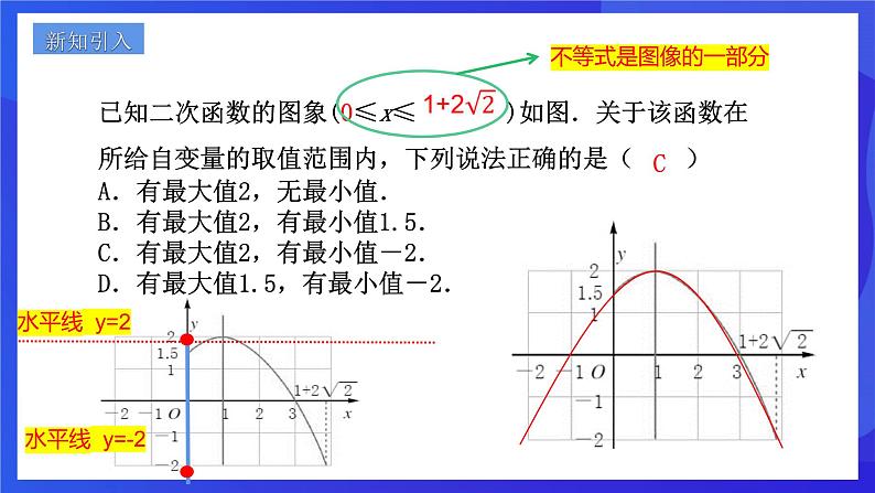 浙教版数学九年级上册1.4.1《 二次函数的应用(1)》 课件(17张ppt)第3页