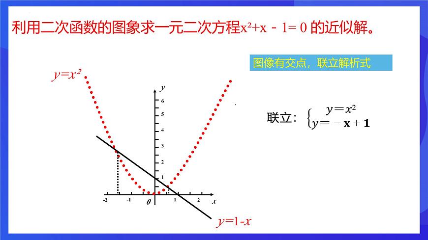 浙教版數(shù)學(xué)九年級(jí)上冊(cè)1.4.3《二次函數(shù)的應(yīng)用（3）》  課件第7頁