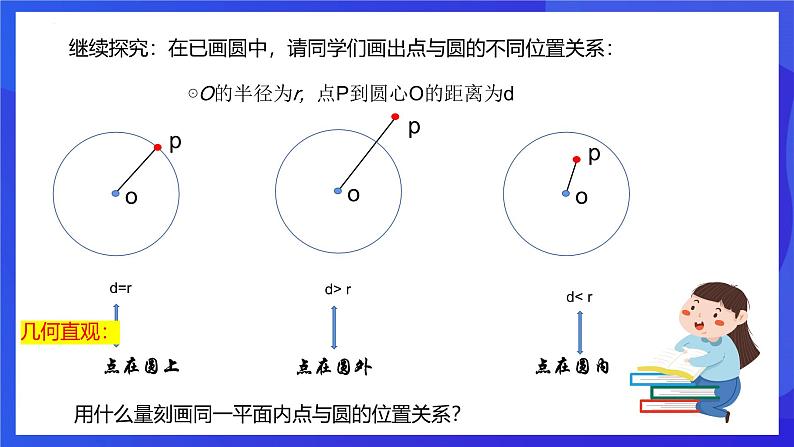 浙教版数学九年级上册3.1.1《 圆 (1)》课件第6页