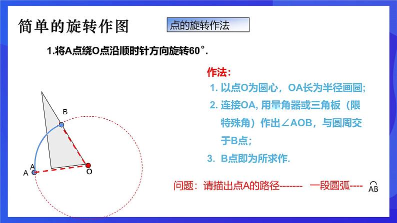 浙教版数学九年级上册3.2《 图形的旋转》 课件第4页