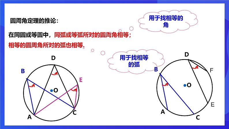浙教版数学九年级上册3.5.2《 圆周角(2)》 课件第5页