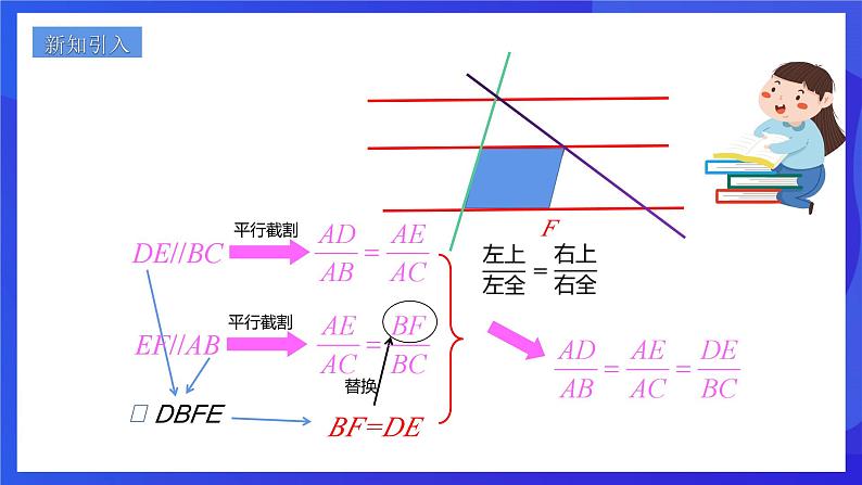 浙教版数学九年级上册4.4.1《 相似三角形的判定(1)》课件第2页
