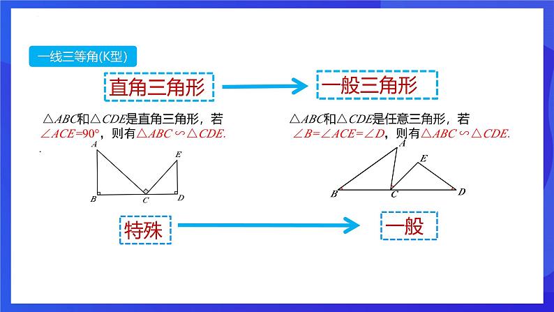 浙教版数学九年级上册第四章《相似三角形章末复习------开心图形》 课件第6页