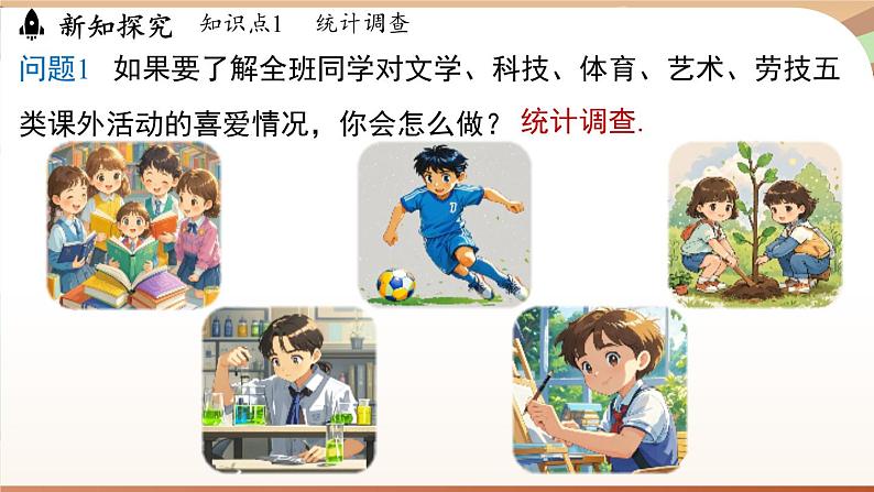 人教版数学(2024)七年级下册 12.1.1全面调查(课件)第6页