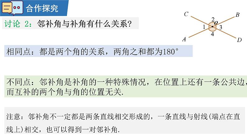 7.1.1两条直线相交 课件2024-2025学年人教版数学七年级下册第7页