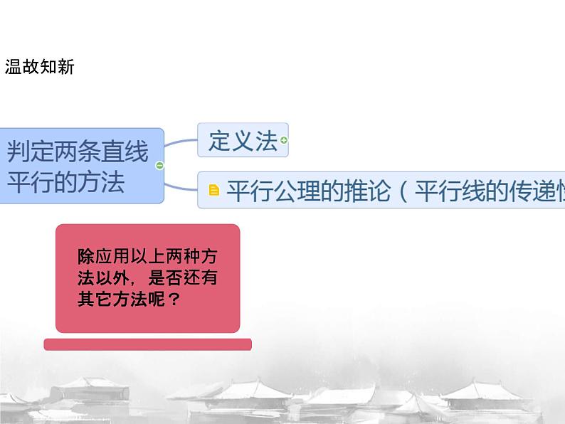 7.2.2 平行线的判定课件人教2024版七年级数学下册第4页