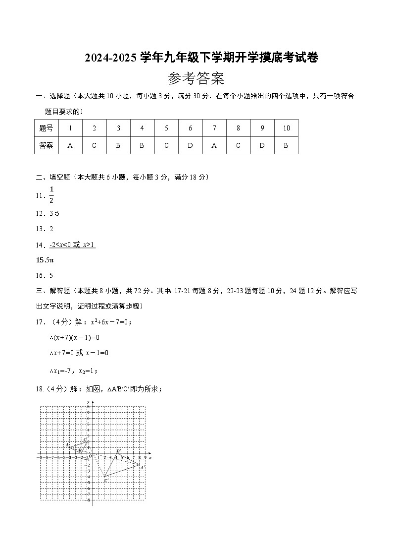 【开学摸底考】2024-2025学年春季期九年级数学开学摸底考(人教版)(参考答案)第1页
