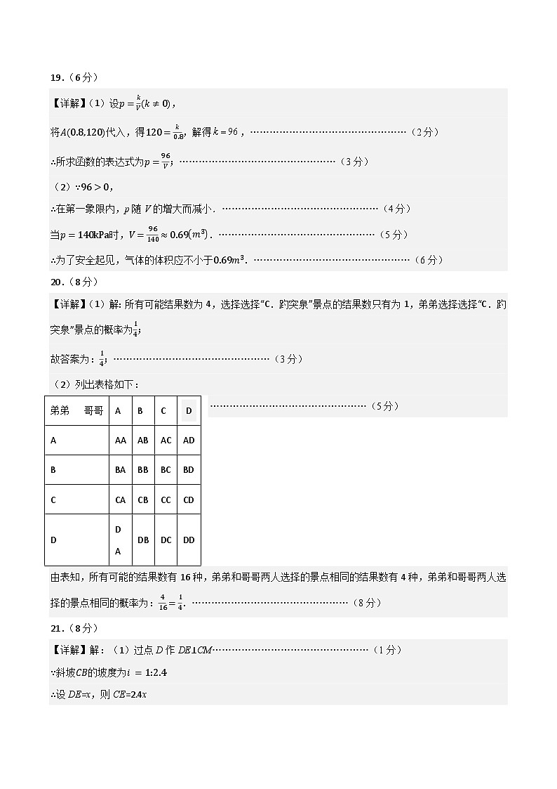 【开学摸底考】2024-2025学年春季期九年级数学开学摸底考(山东专用)(参考答案)第2页