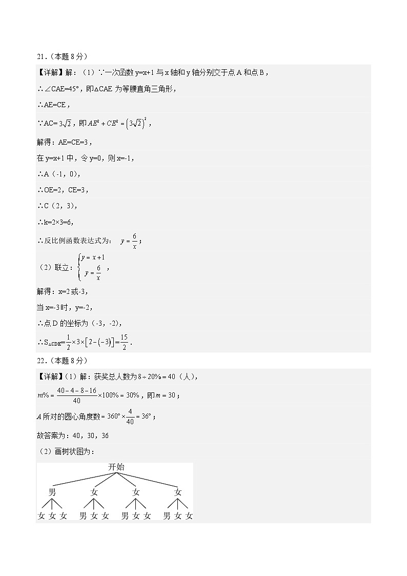 【开学摸底考】2024-2025学年春季期九年级数学开学摸底考(湖南省专用)(参考答案)第2页
