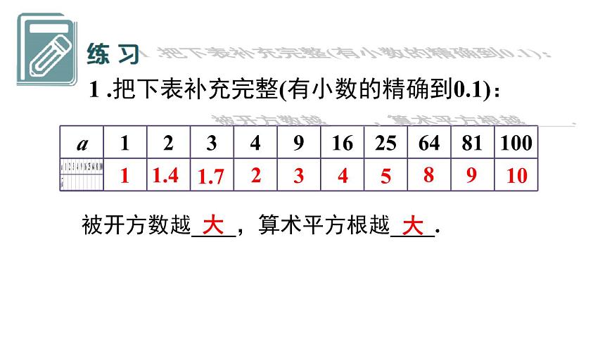6.1 平方根、立方根 第2課時(shí) (課件)-2024-2025學(xué)年滬科版(2024)七年級數(shù)學(xué)下冊第6頁