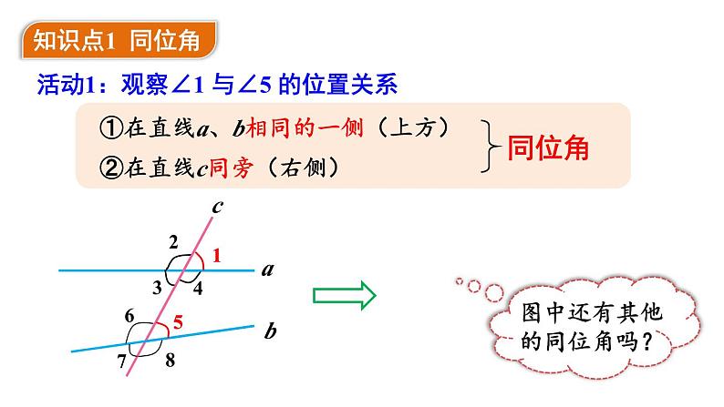 10.2 平行线的判定 第2课时 (课件)-2024-2025学年沪科版(2024)七年级数学下册第6页
