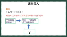 6.2.1平行四边形的判定（同步课件）-2024-2025学年八年级数学下册（青岛版）