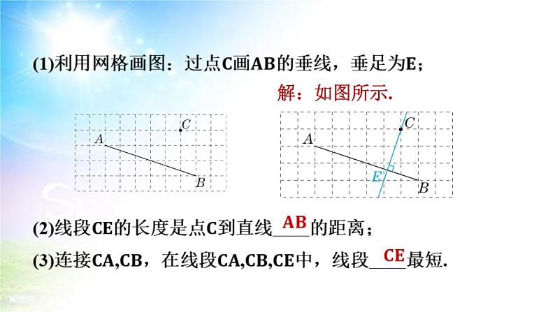 沪科版(2024新版)七年级下册数学第10章 相交线、平行线与平移 大单元整合复习课件第5页