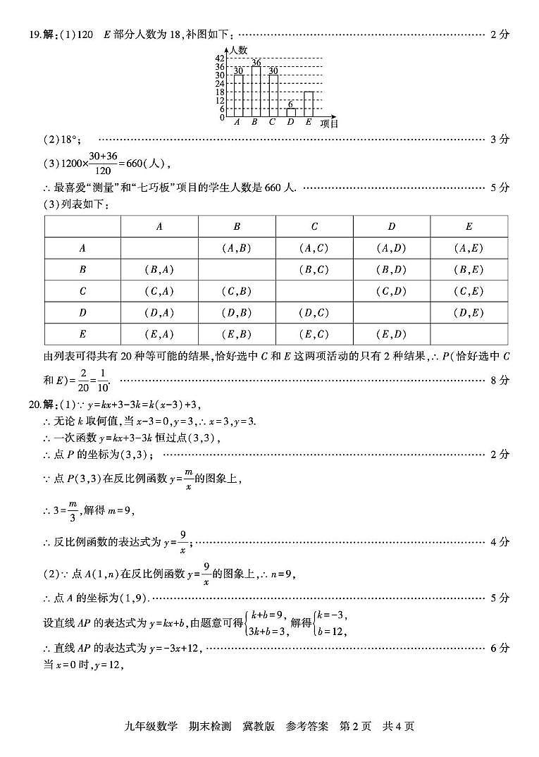 河北省期末检测 九年级数学  冀教版 参考答案第2页