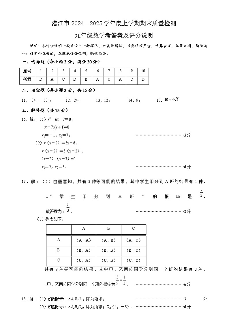 9数 潜江市2024—2025学年度上学期期末质量检测九年级数学参考答案第1页