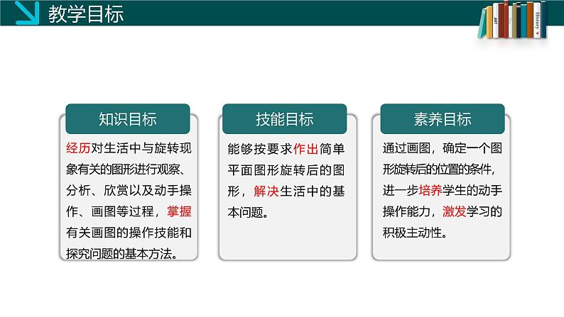 (北师大版)数学八年级下册同步精品课件3.2 图形的旋转(第二课时)第2页