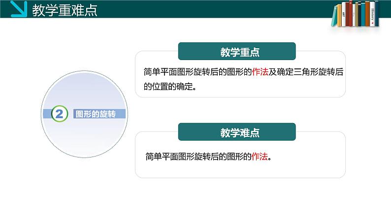 (北师大版)数学八年级下册同步精品课件3.2 图形的旋转(第二课时)第3页