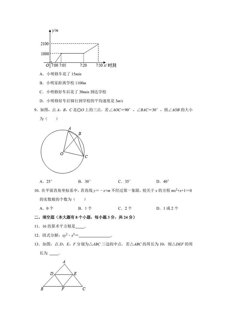 2024年湖南省邵阳市中考数学模拟试题(原卷版)第3页