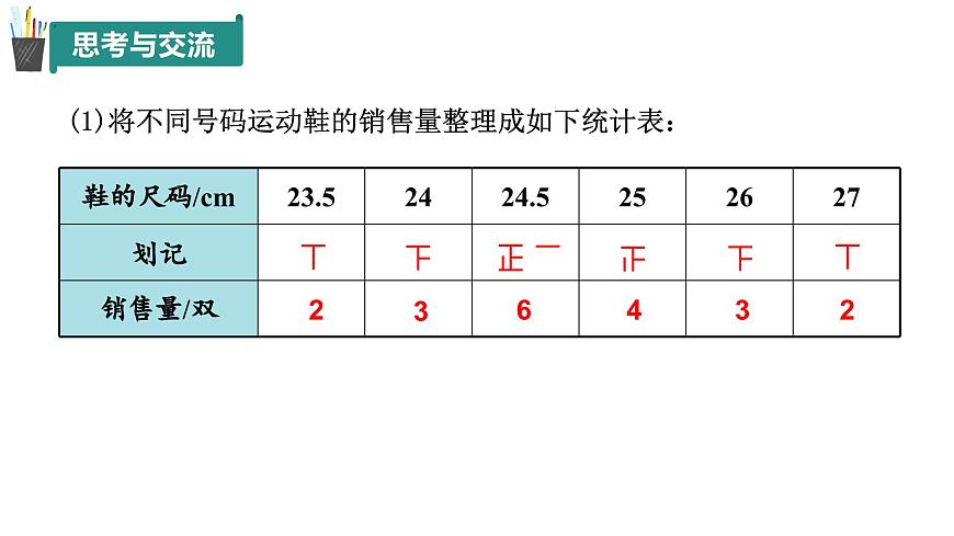 【核心素養(yǎng)】青島版數(shù)學(xué)七年級(jí)下冊(cè) 7.2 數(shù)據(jù)的整理 同步課件第5頁(yè)