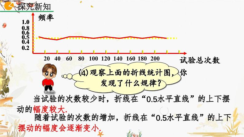北师大版2024数学七年级下册 第3章 3.2 频率的稳定性(第2课时) PPT课件第8页