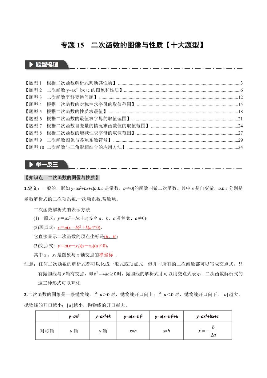 专题15 二次函数的图像与性质（举一反三）（含答案） 全国版中考数学题型训练