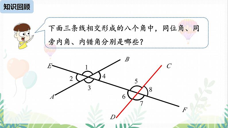 人教版2024数学七年级下册 第7章 7.2.1平行线 PPT课件第2页