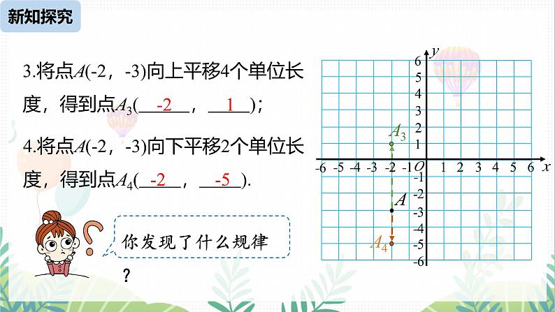 人教版2024数学七年级下册 第9章 9.2.2用坐标表示平移课时1 PPT课件第6页