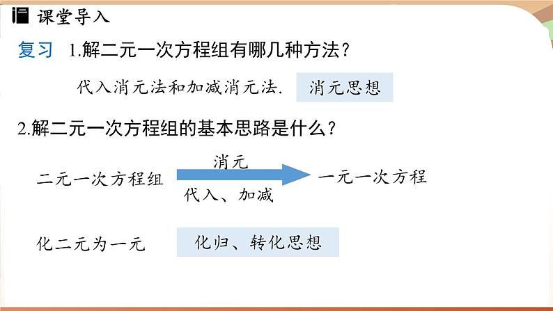 人教版数学(2024)七年级下册 10.4 三元一次方程组的解法(课时1)(课件)第4页