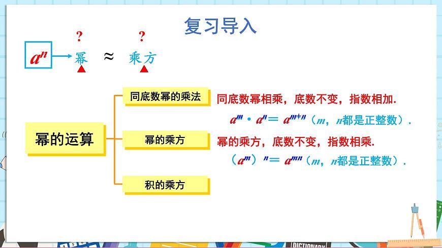 1.1.3 積的乘方第2頁