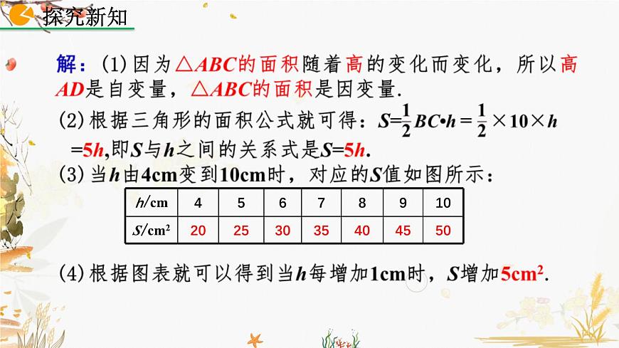 北師大版2024數(shù)學(xué)七年級(jí)下冊(cè) 第6章 6.3 用關(guān)系式表示的變量間關(guān)系 PPT課件第7頁(yè)