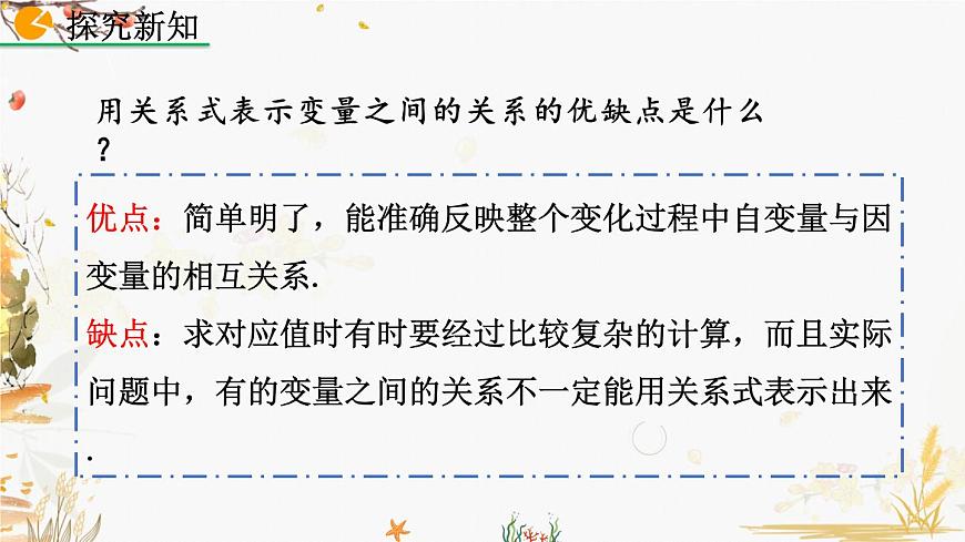 北師大版2024數(shù)學(xué)七年級(jí)下冊(cè) 第6章 6.3 用關(guān)系式表示的變量間關(guān)系 PPT課件第8頁(yè)
