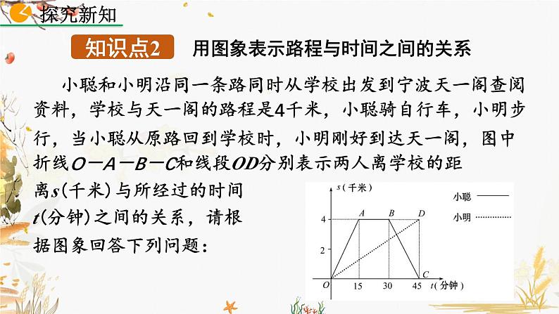 北师大版2024数学七年级下册 第6章 6.4 用图象表示的变量间关系(第2课时) PPT课件第8页
