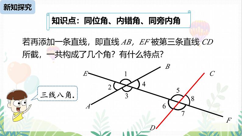 人教版2024数学七年级下册 第7章 7.1.3同位角、内错角、同旁内角 PPT课件第5页