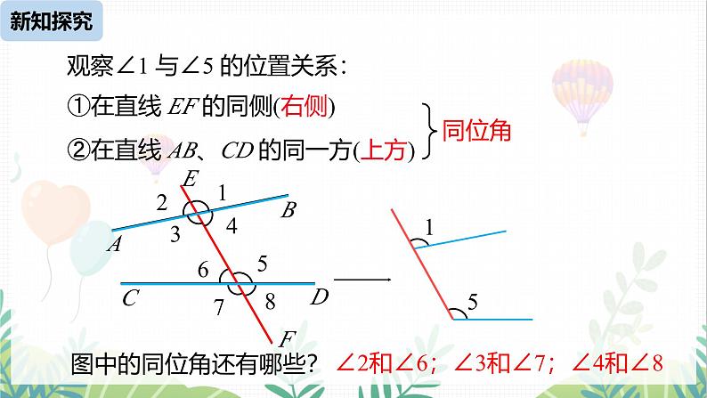 人教版2024数学七年级下册 第7章 7.1.3同位角、内错角、同旁内角 PPT课件第6页