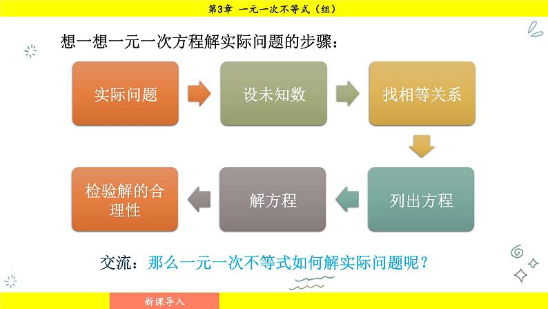 湘教版(2024)数学七年级下册 3.4 一元一次不等式的应用(课件)第3页