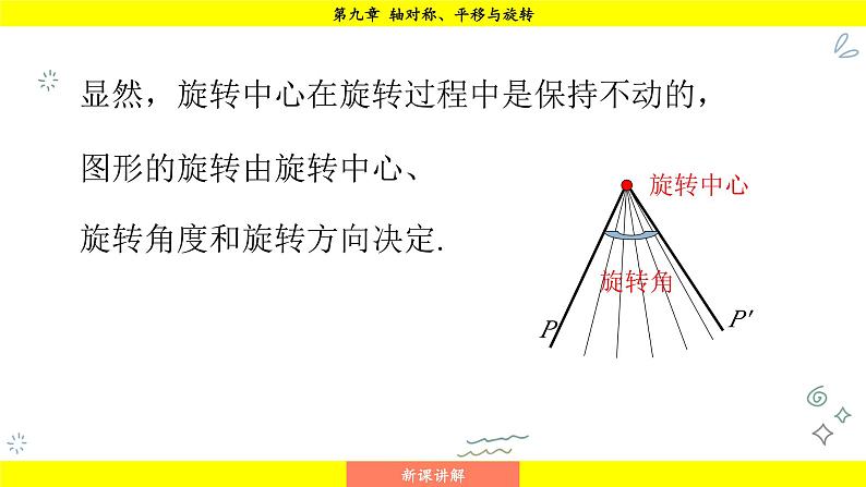 华师大版(2024)数学七年级下册 9.3.1 图形的旋转 (课件)第7页