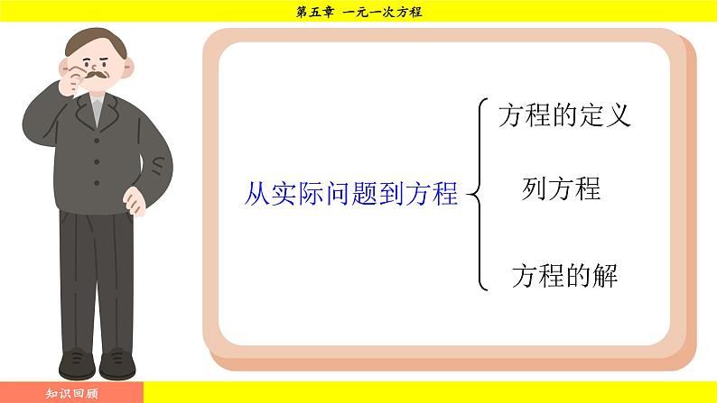 华师大版(2024)数学七年级下册 5.2.1 第1课时 等式的基本性质 (课件)第2页
