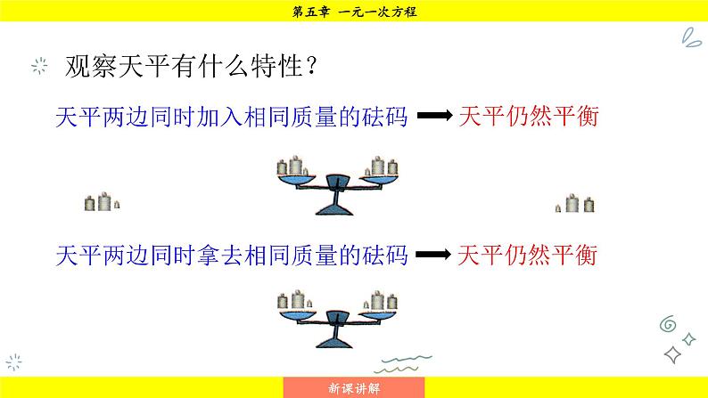 华师大版(2024)数学七年级下册 5.2.1 第1课时 等式的基本性质 (课件)第5页