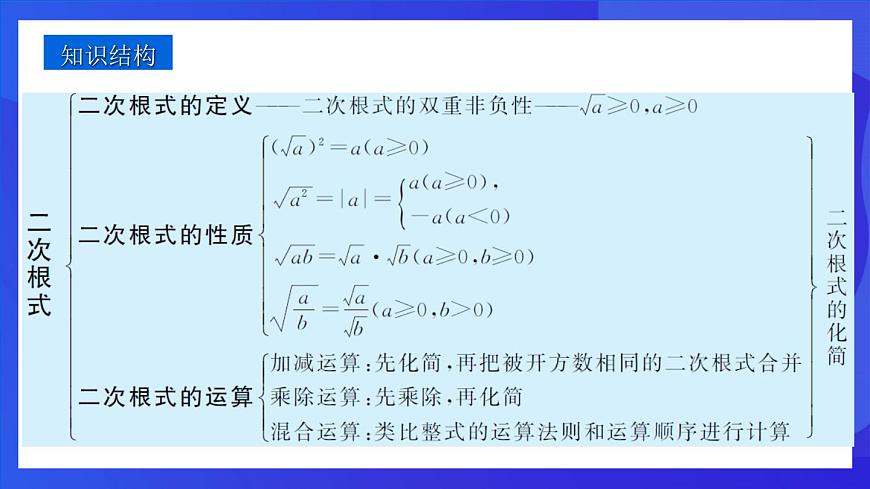 浙教版數(shù)學(xué)八下第1章 二次根式 復(fù)習(xí)課件第2頁