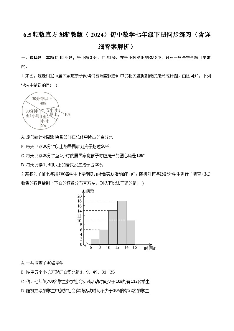 6.5频数直方图 浙教版(2024)初中数学七年级下册同步练习(含详细答案解析)第1页