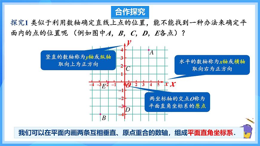 9.1.2用坐標(biāo)描述簡(jiǎn)單幾何圖形 課件第6頁(yè)